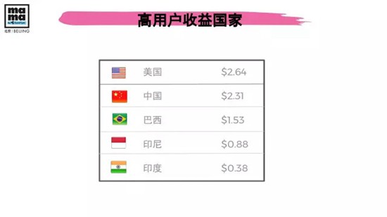 意甲主席提议：足球赛事或将采取轮换登场制度，球员可下场休息再登场