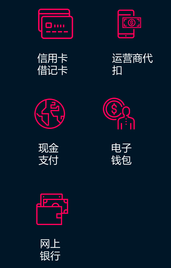 热刺冬窗锁定本菲卡中卫莫拉托 转会费或逼近6800万英镑