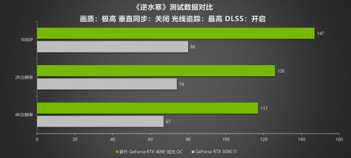 电竞比赛精彩瞬间